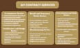 make specializing contract as per your unique situation