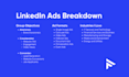 create, optimize, and run linkedin ad campaigns