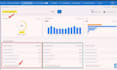 audit your youtube channel to boost organic growth and video SEO
