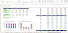 conduct a feasibility study for a sports facility