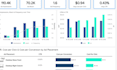 run targeted facebook and instagram ads to boost your sales
