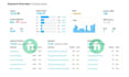 find profitable SEO keywords for your website or blog