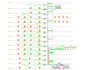design fire protection system and fire alarm system