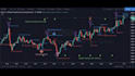 convert your tradingview pine script  to a metatrader trading robot