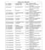 data entry, web research, and PDF conversion expert