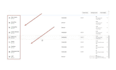 expert in meta pixel facebook capi, ga4 server side tracking