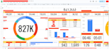 do data entry in google sheet
