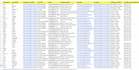 do b2b lead generation and targeted email list building services