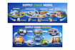 be your amazon supply chain expert inventory management logistics