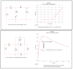 assist you in electrical circuit analysis and simulation