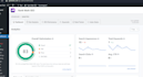 rank higher locally with professional local SEO services