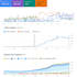 rocket your website SEO