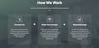 create top quality duplicate, copy clone, redesign website