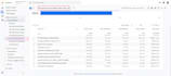 setup meta conversion API, facebook capi and ga4 server side tracking, stape