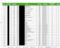 provide fast and cheap data entry and visualization services