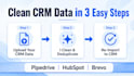scrape websites and enrich data for your business