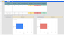 be your google sheet expert