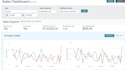setup, optimize and manage amazon PPC ads campaign