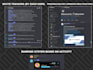 setup custom discord server professionally