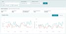 be your expert amazon virtual assistant and fba consultant