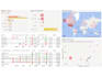 develop interactive power bi dashboards and dax measures