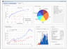 do your data analysis using spss, rstudio, matlab, stata