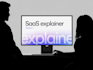 do saas, animation, demo, explainer video, software explainer, app, web promo