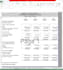 prepare your general ledger, trail sheet, balance sheet, financial statements