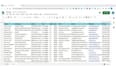 do data entry b2b lead generation an collect targeted mail address any business
