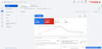 tracking google ads or facebook meta pixel conversion api, tiktok pixel, ga4,gtm