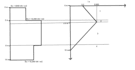 do geotechnical analysis and foundation design