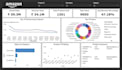 transform your data into insights with engineering, analysis and visualization