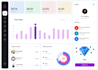 do ui ux design, web app design, saas dashboard design in figma