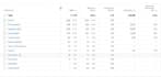 youtube video SEO expert to boost rankings