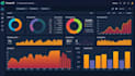 create a dynamic and automated sales dashboard with power bi