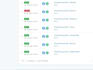 automate workflows with pabbly connect
