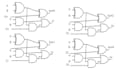 design, analysis and simulate circuit, dld,systemverilog, fpga