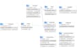 design database, erd and sql queries in mysql, postgres, sql server, oracle