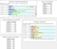do simulation using anylogic, flexsim, arena, simul8 simulink industrial project