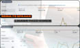 setup and optimize amazon ads campaign and manage amazon PPC campaign