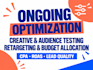 manage meta ads, facebook ads and instagram ads