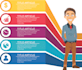 design infographics flowchart, pie chart, flow process diagram