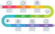 professional roadmap, timeline, infographics designs