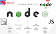 be your expert nestjs and nodejs backend developer