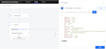 setup email and SMS campaigns in mailchimp, zoho CRM, activecampaign