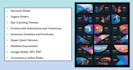 make fast delivery of professional slides