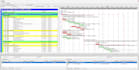 schedule, plan, and manage construction projects using p6