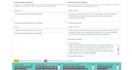 create a listing for your merch design print on demand business in 1h