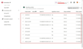 fix meta pixel, tiktok pixel, twitter pixel, pinterest pixel conversion api