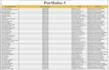 do data entry, virtual assistant, and excel data gathering